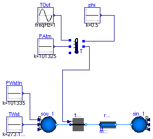 Buildings.HeatExchangers.CoolingTowers.Examples.BaseClasses.PartialStaticTwoPortCoolingTowerWetBulb