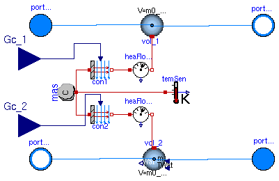 Buildings.HeatExchangers.DryHexHAInput