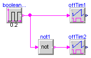 Buildings.Controls.Continuous.Examples.OffTimer