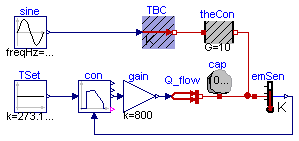 Buildings.Controls.Continuous.Examples.PIDHysteresisTimer