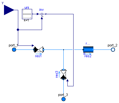 Buildings.Fluids.Actuators.Valves.ThreeWayEqualPercentageLinear