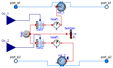 Buildings.Fluids.HeatExchangers.DryHexHAInput