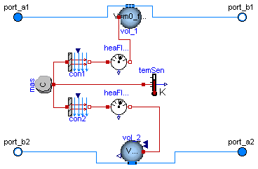 Buildings.Fluids.Interfaces.PartialDynamicFourPortTransformer