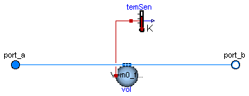 Buildings.Fluids.Interfaces.PartialDynamicTwoPortTransformer