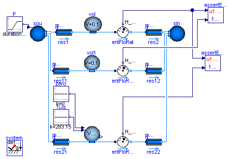 Buildings.Fluids.MixingVolumes.Examples.MixingVolume