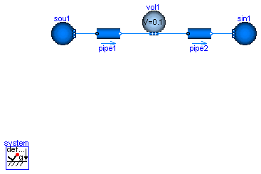 Buildings.Fluids.MixingVolumes.Examples.MixingVolumeInitialization