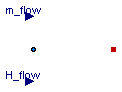 Buildings.Fluids.Storage.BaseClasses.Stratifier