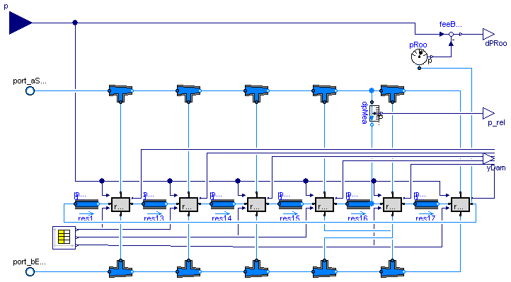 Buildings.Examples.BaseClasses.Suite