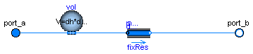 Buildings.Fluids.HeatExchangers.BaseClasses.DuctManifoldFixedResistance