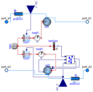 Buildings.Fluids.HeatExchangers.BaseClasses.HexElement