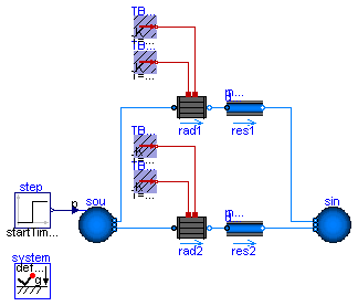 Buildings.Fluids.HeatExchangers.Radiators.Examples.RadiatorEN442_2