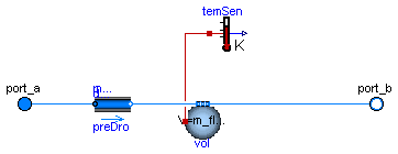 Buildings.Fluids.Interfaces.PartialDynamicTwoPortTransformer