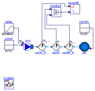 Buildings.Fluids.Sensors.Examples.EnthalpyFlowRate