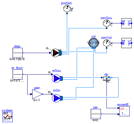 Buildings.Fluids.Sensors.Examples.ExtraProperty