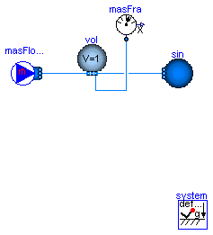 Buildings.Fluids.Sensors.Examples.MassFraction