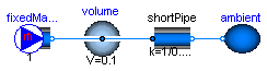 Buildings.Media.PerfectGases.Examples.TestMoistAir