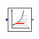 Buildings.Utilities.Psychrometrics.VaporPressure_TDP