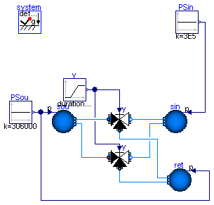 Buildings.Fluid.Actuators.Examples.ThreeWayValves