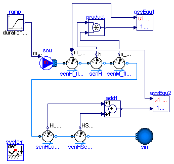 Buildings.Fluid.Sensors.Examples.MoistAirEnthalpyFlowRate