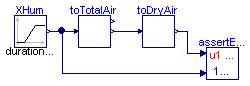 Buildings.Utilities.Psychrometrics.Examples.TotalAirDryAir