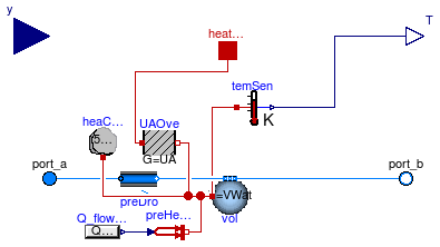 Buildings.Fluid.Boilers.BoilerPolynomial