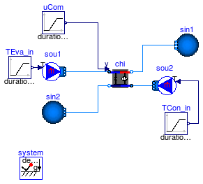 Buildings.Fluid.Chillers.Examples.Carnot