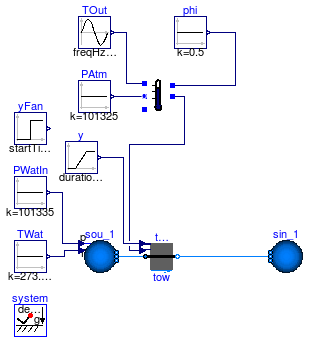 Buildings.Fluid.HeatExchangers.CoolingTowers.Examples.YorkCalc