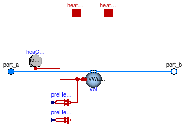 Buildings.Fluid.HeatExchangers.Radiators.RadiatorEN442_2