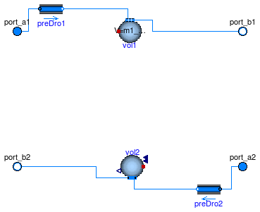 Buildings.Fluid.Interfaces.PartialDynamicFourPortTransformer