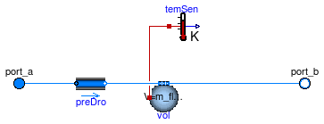 Buildings.Fluid.Interfaces.PartialDynamicTwoPortTransformer