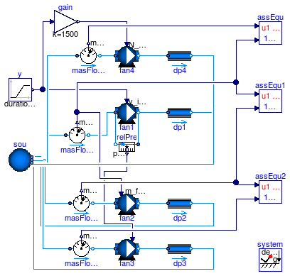 Buildings.Fluid.Movers.Examples.ControlledFlowMachine