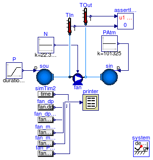 Buildings.Fluid.Movers.Examples.FlowMachine