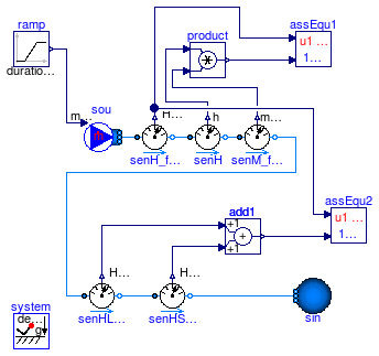 Buildings.Fluid.Sensors.Examples.MoistAirEnthalpyFlowRate