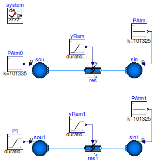 Buildings.Fluid.Actuators.Examples.Damper