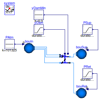 Buildings.Fluid.Actuators.Examples.MixingBoxMinimumFlow