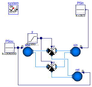 Buildings.Fluid.Actuators.Examples.ThreeWayValves