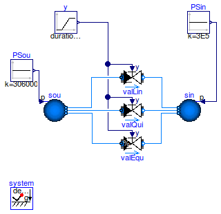 Buildings.Fluid.Actuators.Examples.TwoWayValves