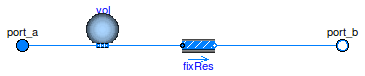 Buildings.Fluid.HeatExchangers.BaseClasses.DuctManifoldFixedResistance