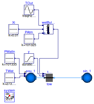 Buildings.Fluid.HeatExchangers.CoolingTowers.Examples.YorkCalc