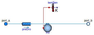 Buildings.Fluid.Interfaces.PartialDynamicTwoPortTransformer