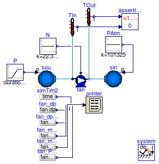 Buildings.Fluid.Movers.Examples.FlowMachine