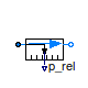 Buildings.Fluid.Sensors.RelativePressure