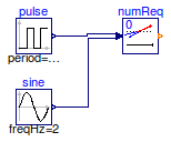 Buildings.Controls.Continuous.Examples.NumberOfRequests