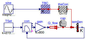 Buildings.Controls.Continuous.Examples.PIDHysteresisTimer