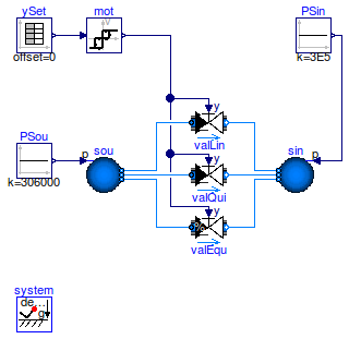 Buildings.Fluid.Actuators.Examples.TwoWayValvesMotor