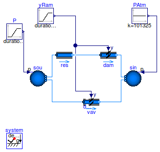 Buildings.Fluid.Actuators.Examples.VAVBoxExponential