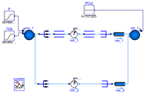 Buildings.Fluid.HeatExchangers.BaseClasses.Examples.Manifold