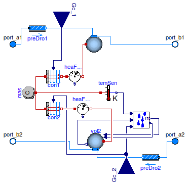 Buildings.Fluid.HeatExchangers.BaseClasses.HexElement