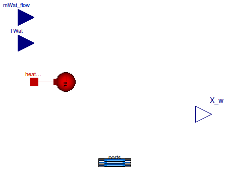 Buildings.Fluid.MixingVolumes.BaseClasses.PartialMixingVolumeWaterPort