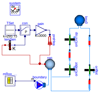 Buildings.Airflow.Multizone.Examples.ChimneyShaftNoVolume